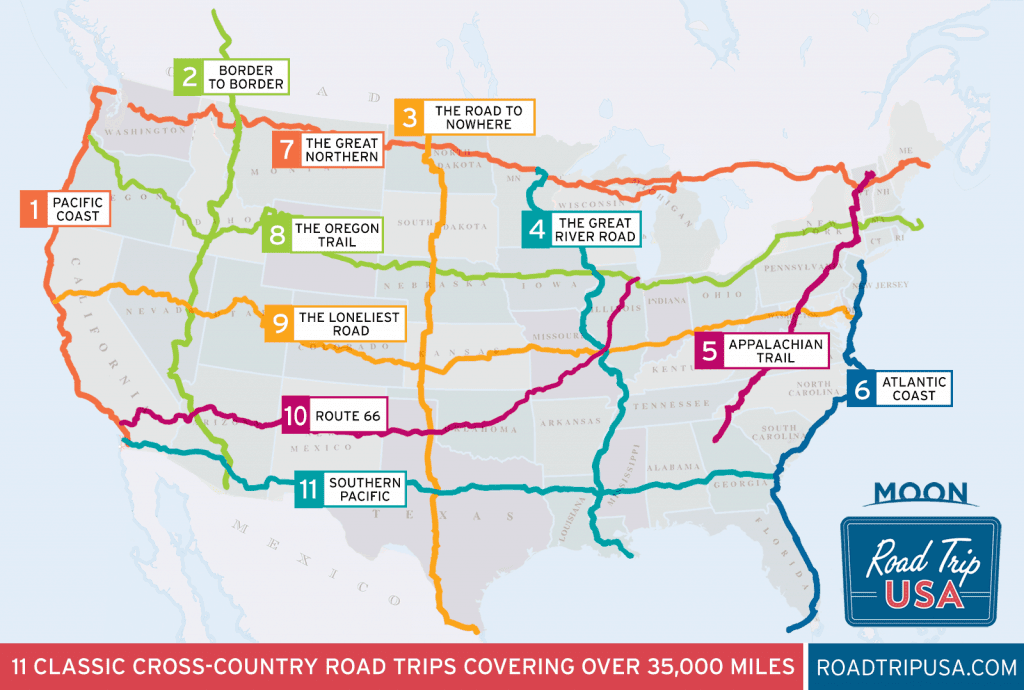 best east to west road trip