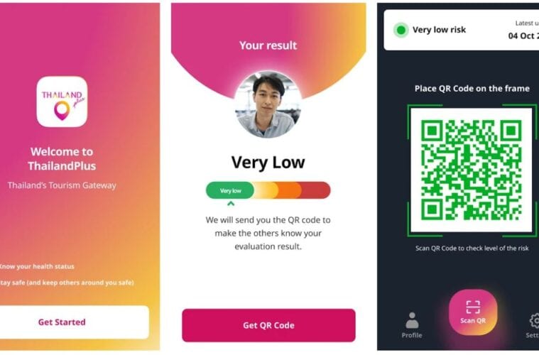 Thailand Introduces a New COVID Tracking App to Make Traveling Safer