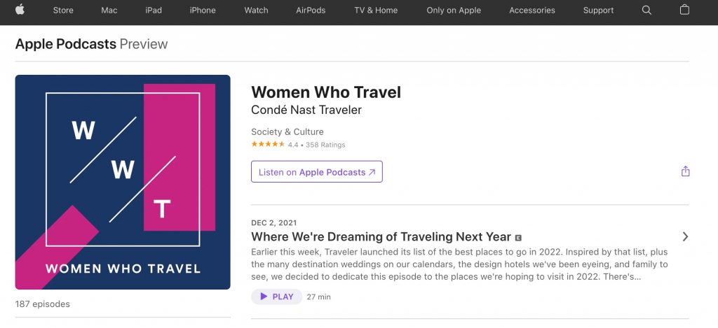 Women Who Travel Podcast