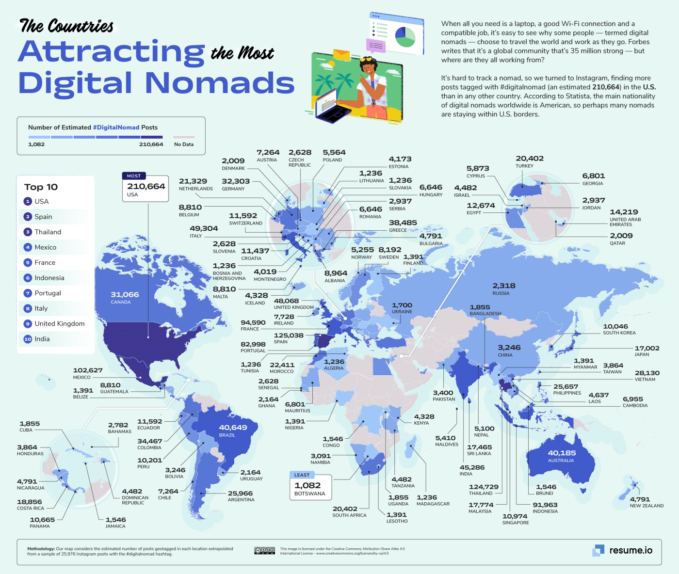 Instagram Data Reveals Global Distribution Of Digital Nomads In 2023